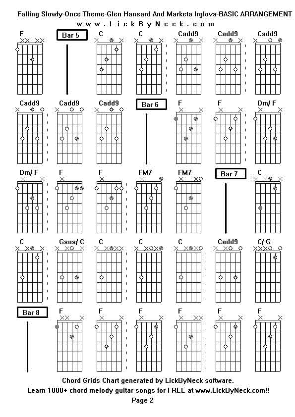 Chord Grids Chart of chord melody fingerstyle guitar song-Falling Slowly-Once Theme-Glen Hansard And Marketa Irglova-BASIC ARRANGEMENT ,generated by LickByNeck software.